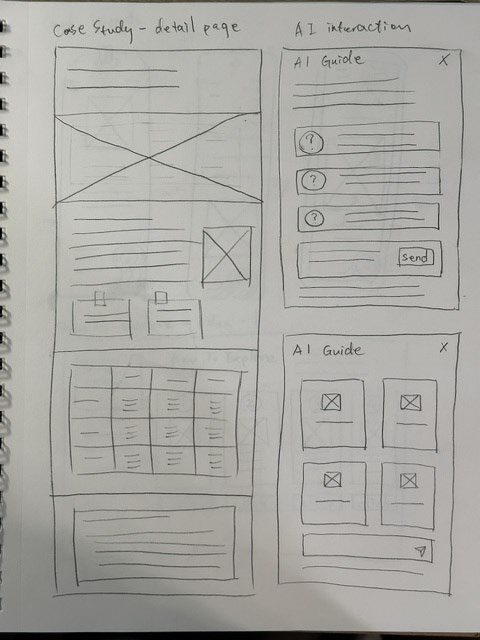 Hand-drawn sketch of the case-study detail page and AI guide