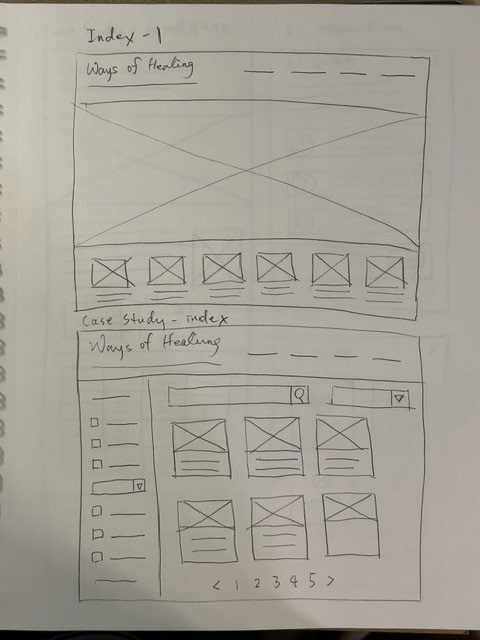 Hand-drawn sketch of a flat world-map homepage and case index