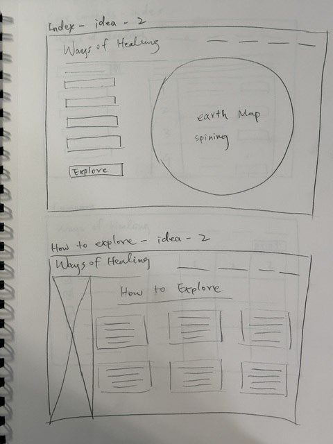 Hand-drawn sketch of a rotating globe homepage and How to Explore page